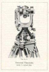 Wild T2 user manual