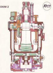 Kern DKM2 - Cross section