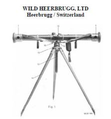 Wild TM2 user manual Wild TM2 user manual