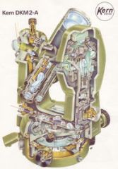 Kern DKM2-A - Cross section