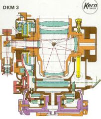 Kern DKM3 - Cross section