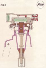Kern GK 0 - Cross section