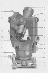 Wild NT1 User Manual