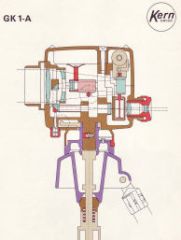 Kern GK1-A - Cross section