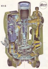 Kern K1-S - Cross section