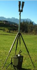 Kern Periscopic Binoculars 10x50