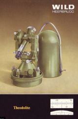 Wild Theodolites - bocklet
