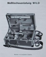 Wild K2 User manual