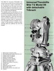 Wild T2 (Model 56) brochure